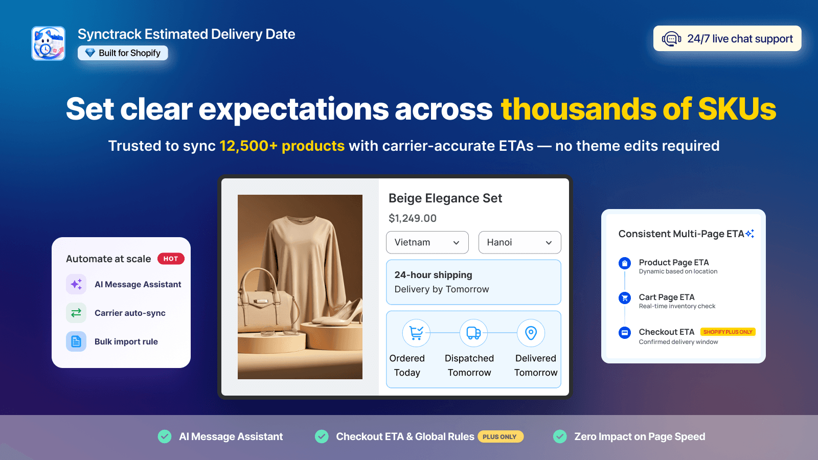 Estimated Delivery Date (EDD)