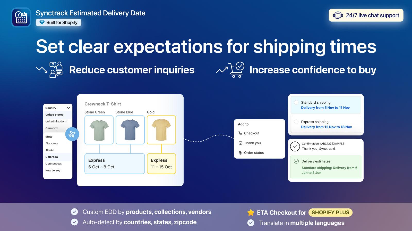 Estimated Delivery Date (EDD)