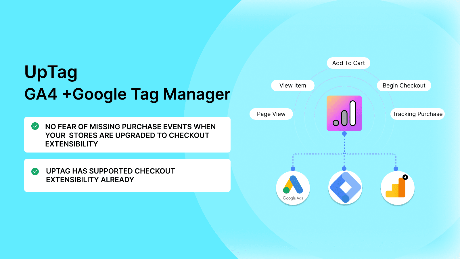 UpTag GA4 +Google Tag Manager setup