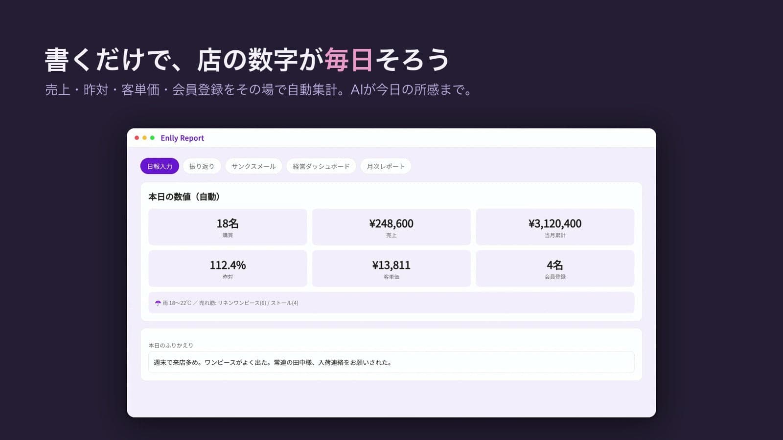 日報入力と自動集計の画面