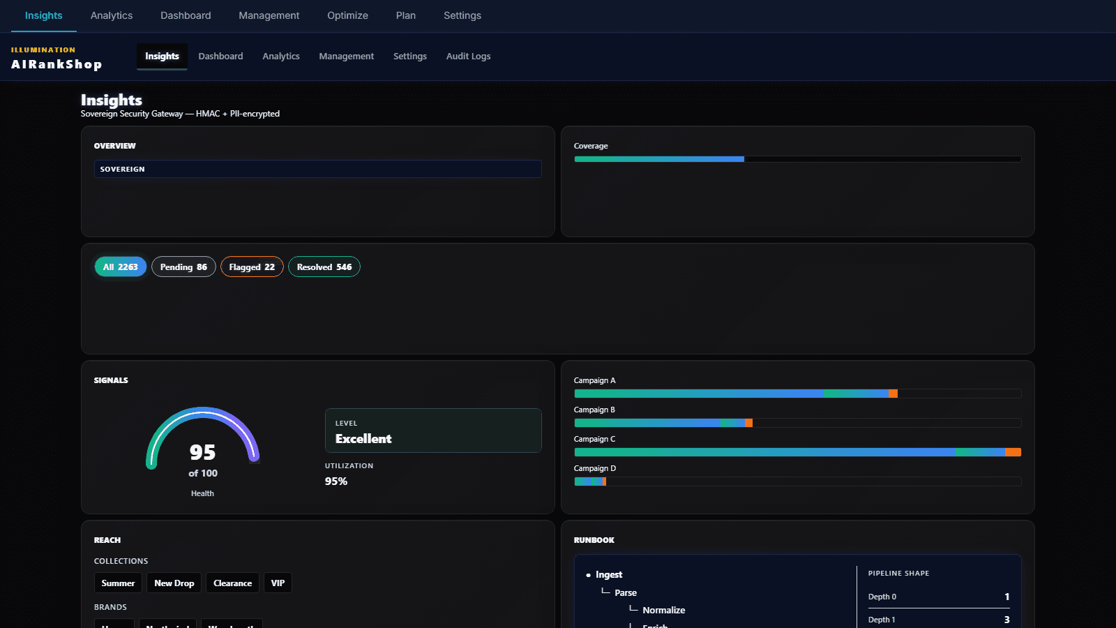 AiRankShop — Optimize your store for AI-driven discovery