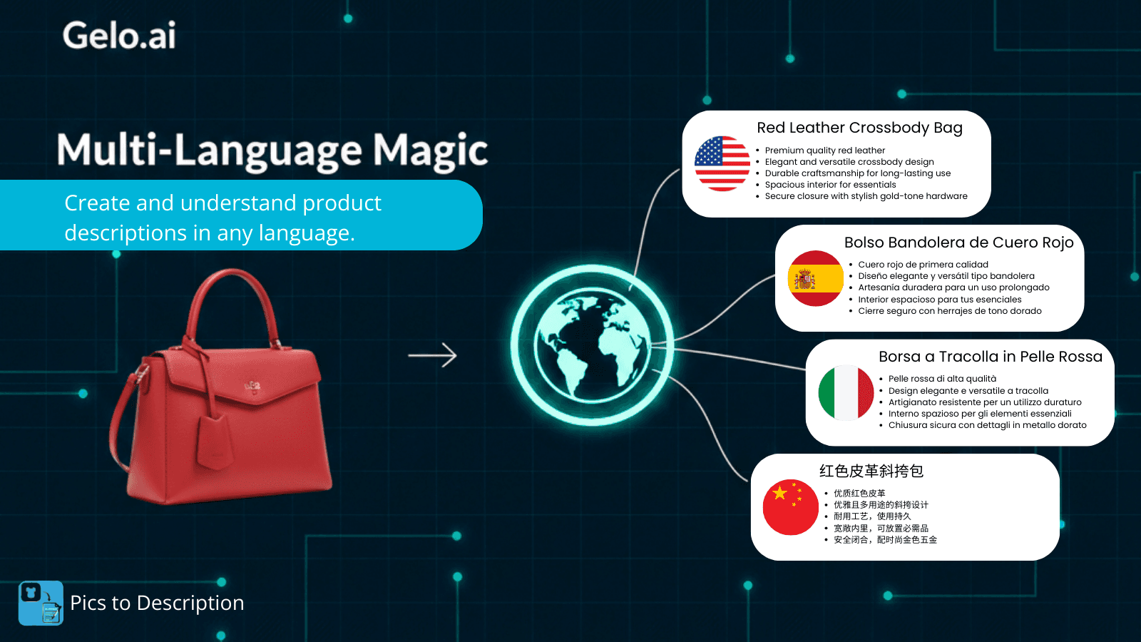 Multilingual Image Understanding & Language-Aware Output