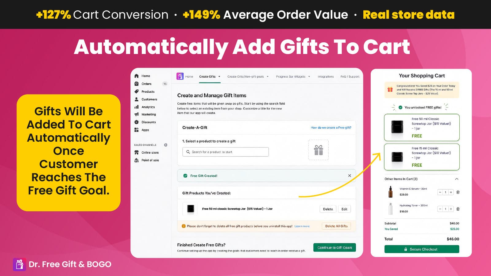 We Make It Easy To Promote Gifts & Other Goals