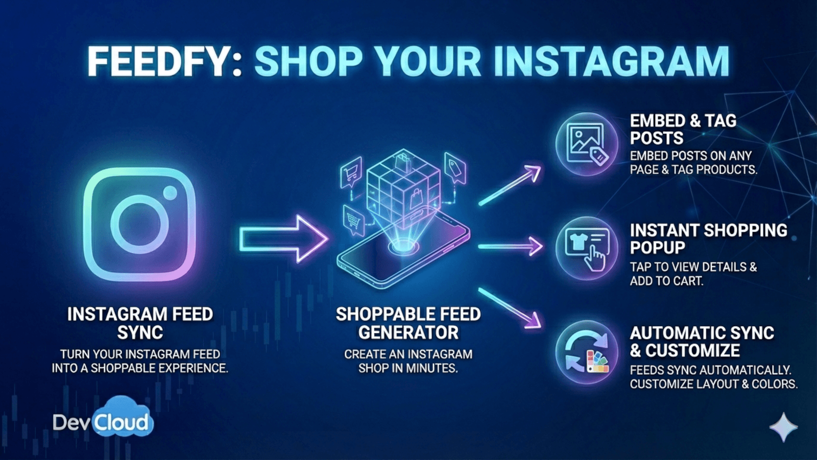 Feedfy: Instagram Shop