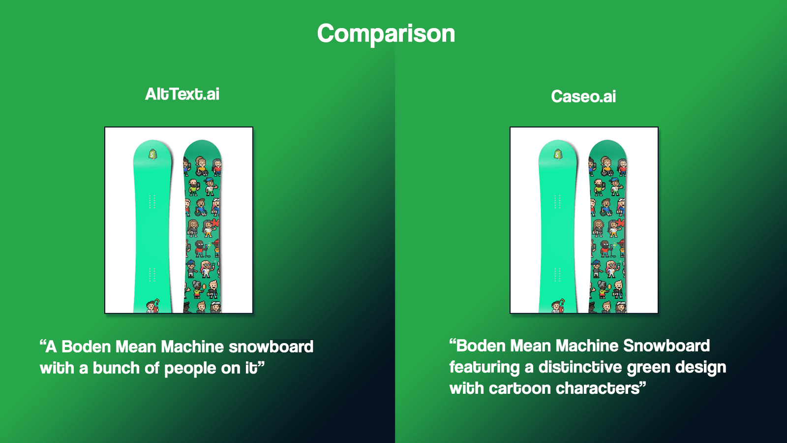 Caseo-ai example of an output and comparison