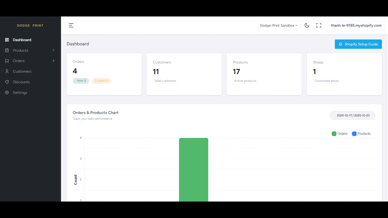 dashboard page