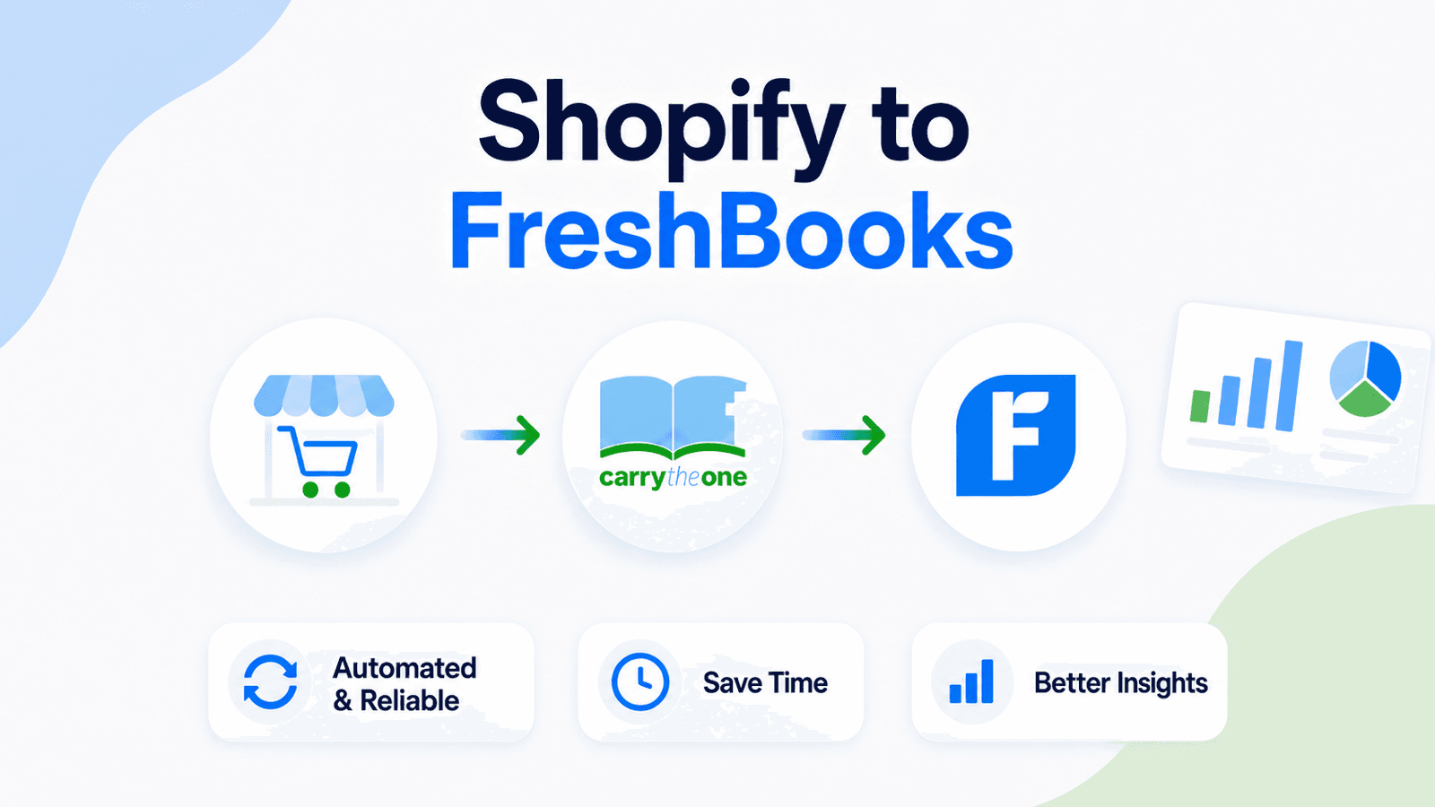 Shopify to FreshBooks Connector