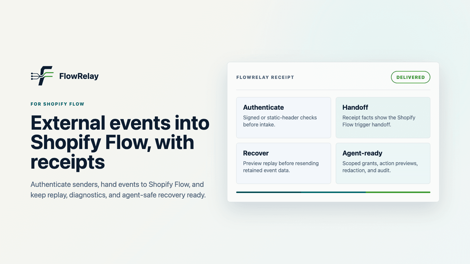FlowRelay external events with receipts and Agent Access