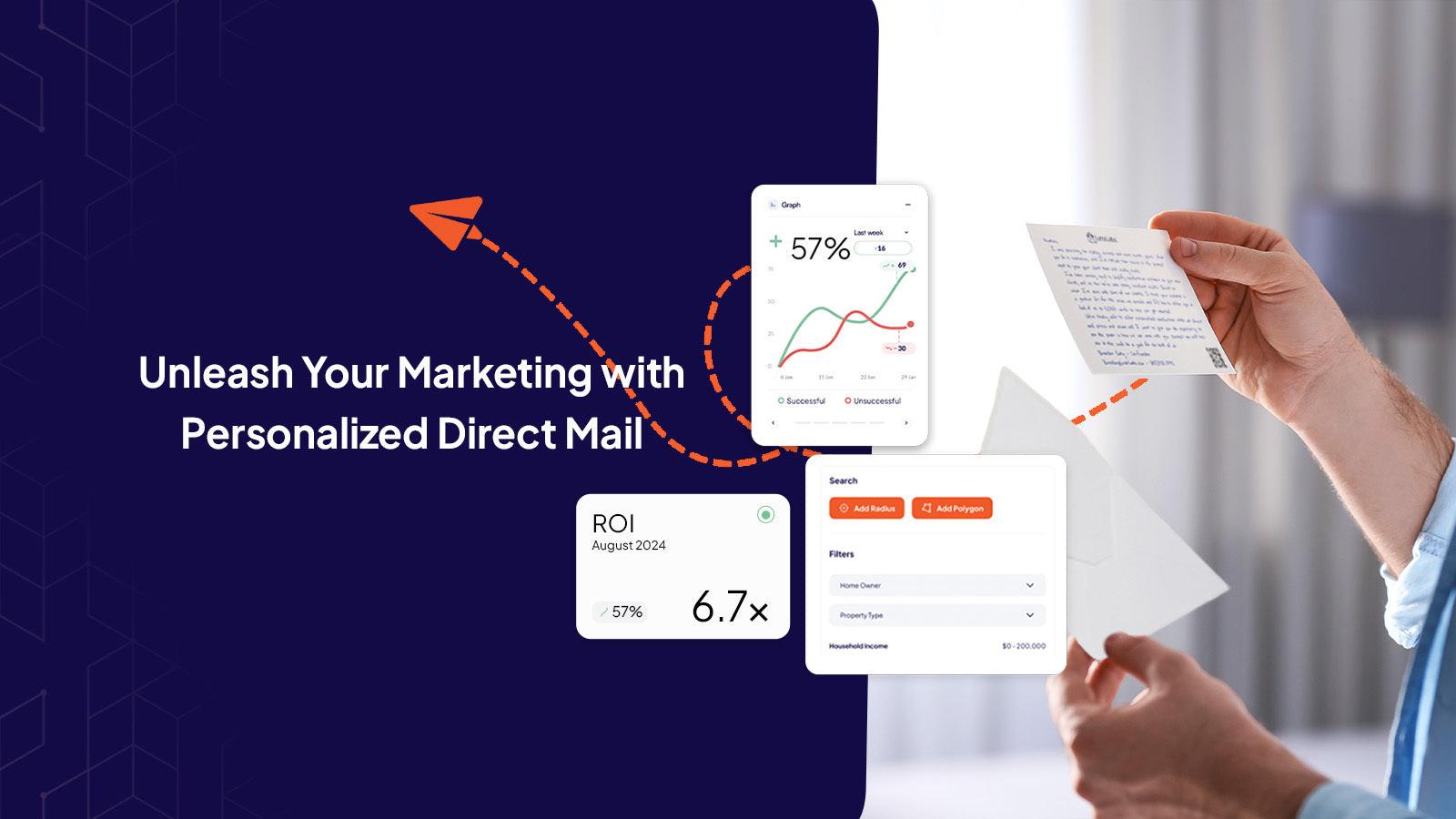 Unleash your marketing with personalized direct mail.