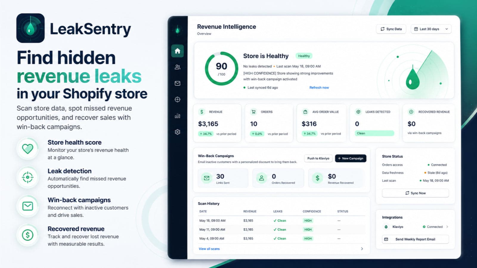 LeakSentry: AI revenue-leak detection dashboard for Shopify