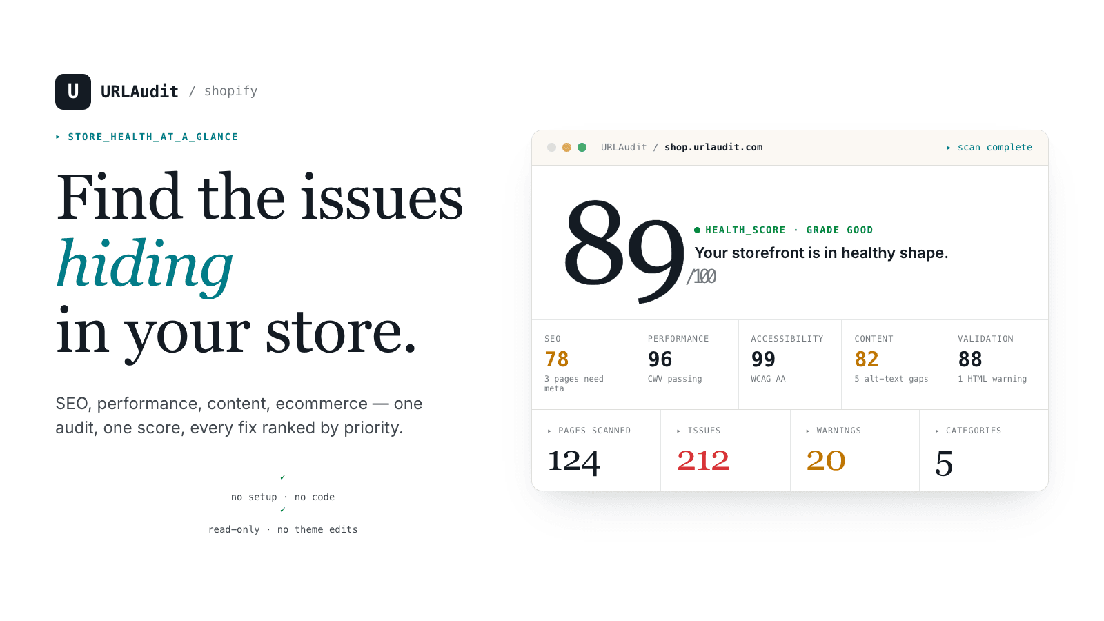 Shopify store SEO audit dashboard with 89/100 health score