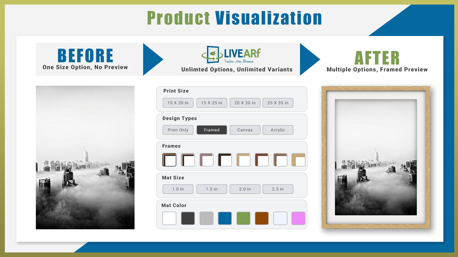 LIVE VUE - Product Visualization