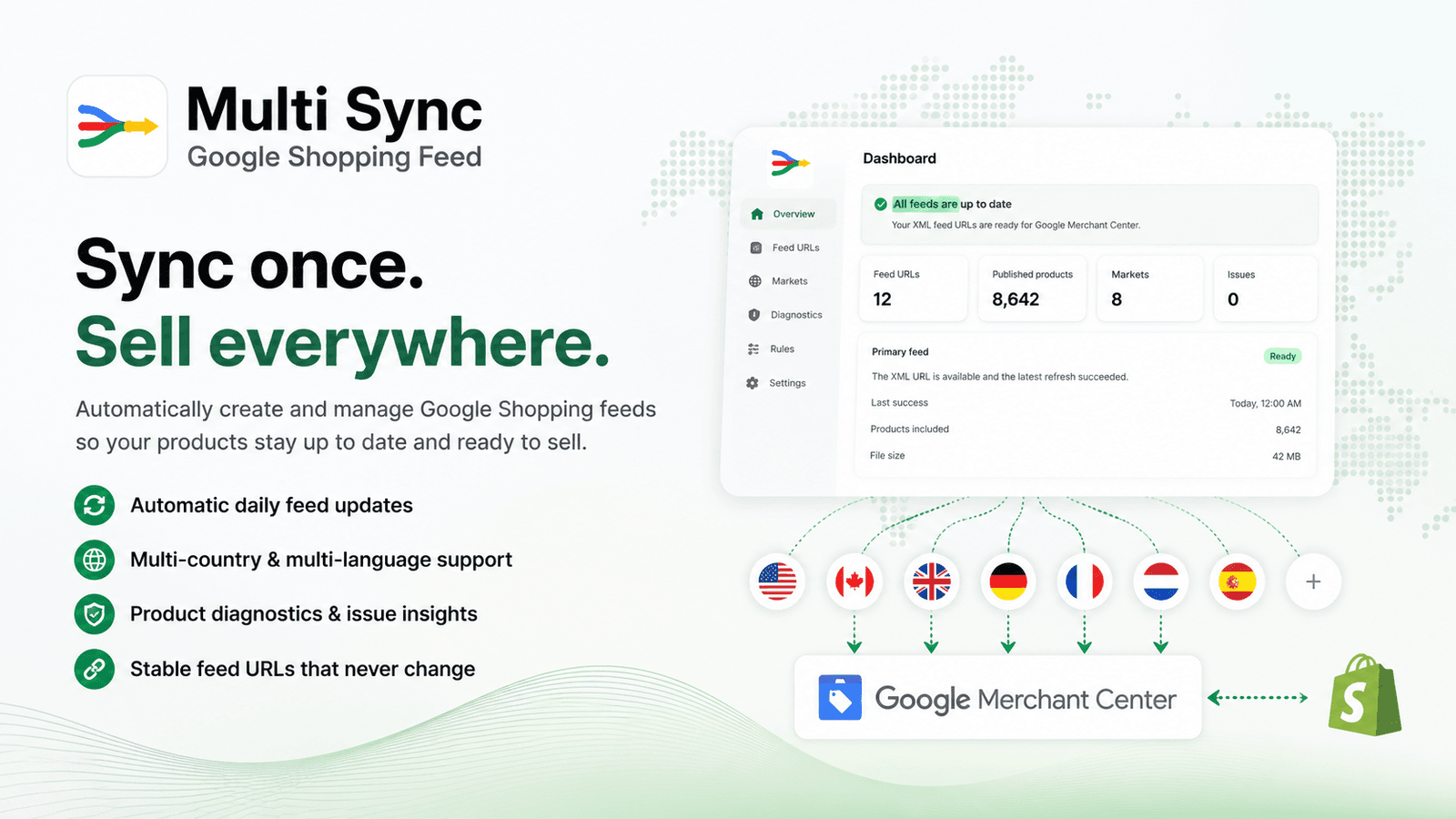 Sync Shopify products to Google Merchant Center with live feeds.