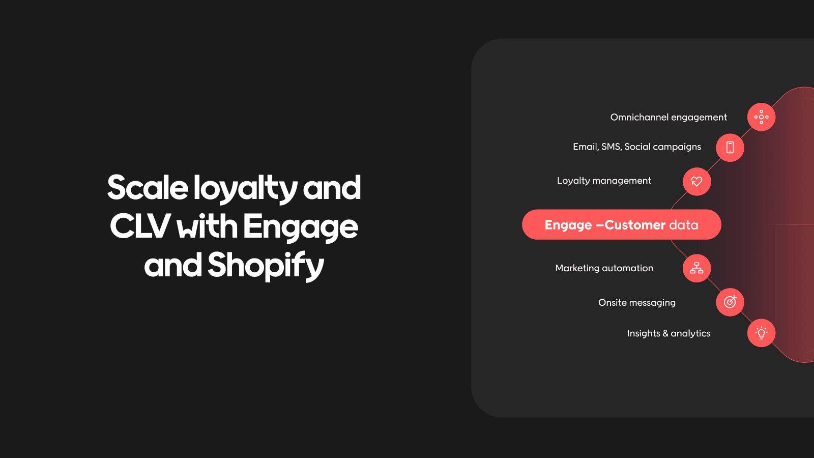 Unify customer data, loyalty, and automation using Shopify data