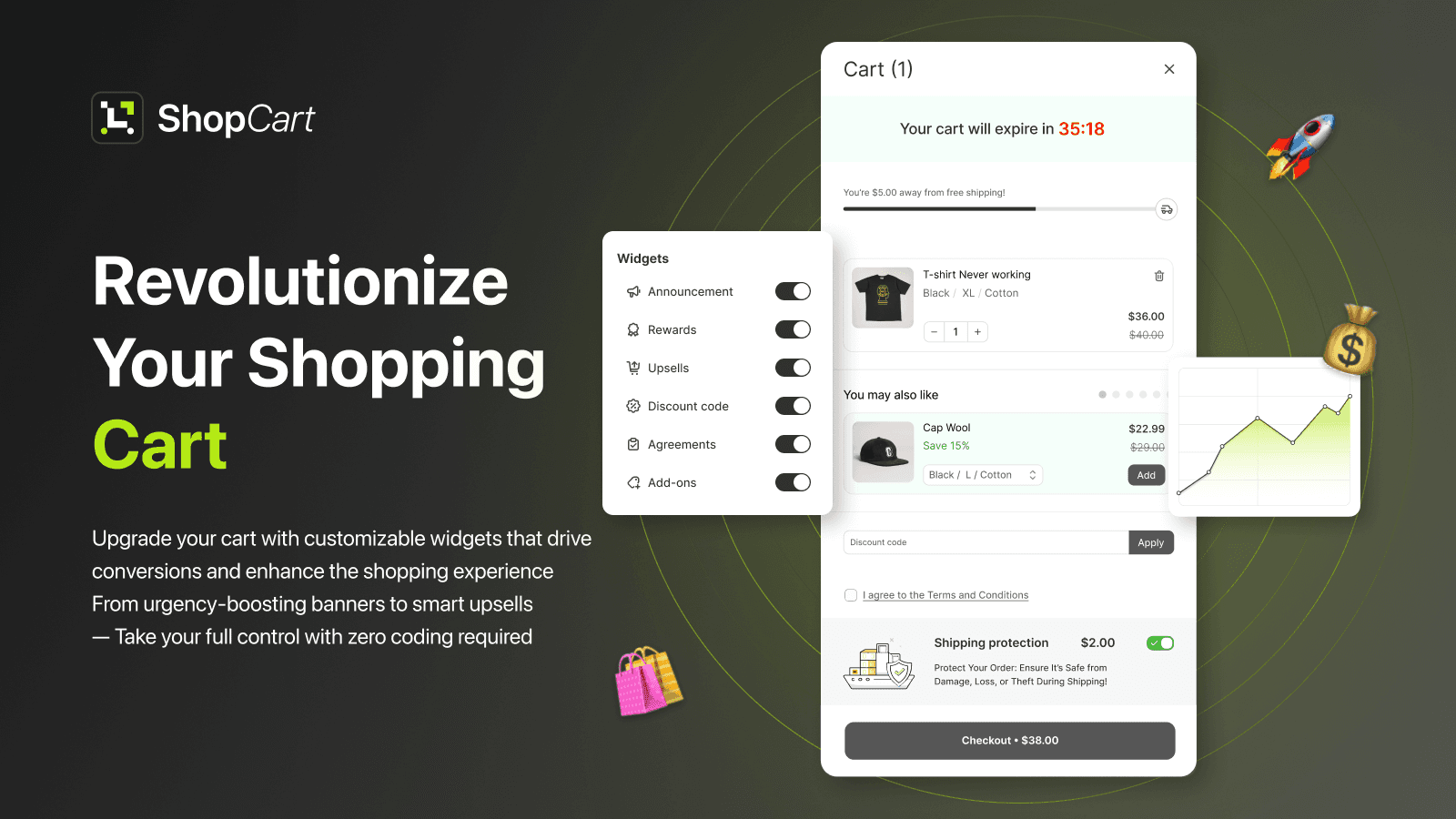 Revolutionize your shopping cart