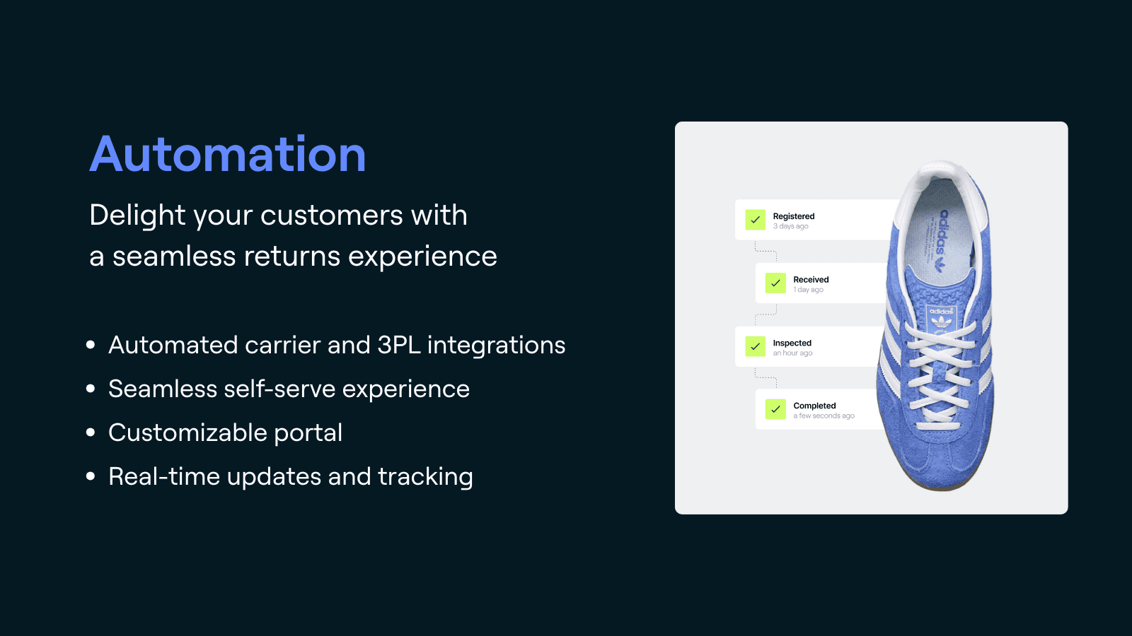 Automate manual tasks and gain full transparency