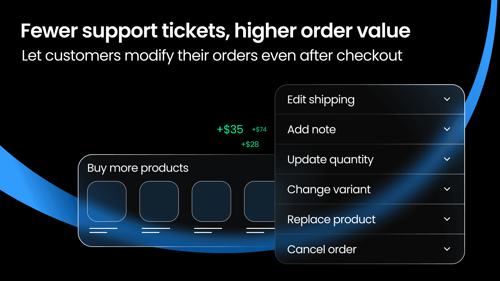 Never receive a support ticket and grow AOV