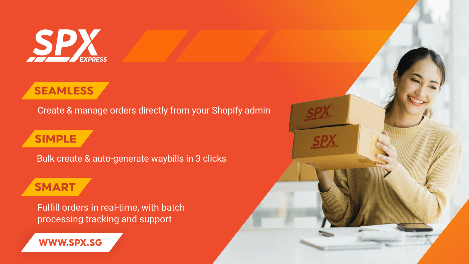 SPX main introduction