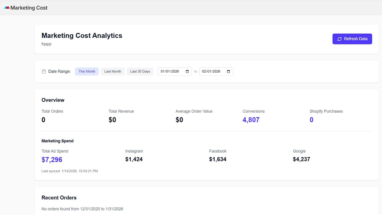 marketing cost Shopify dashboard
