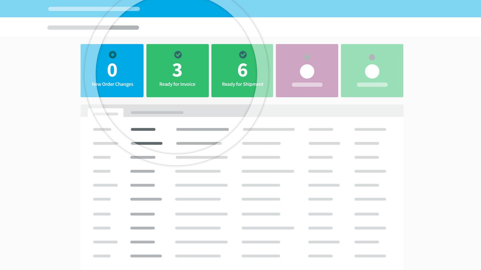 Insight tiles are your calls to action - never miss an order!