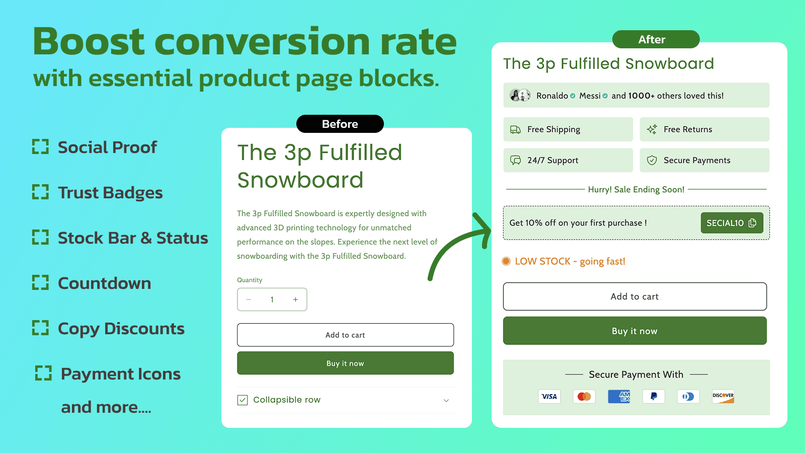 Product Page Transformation