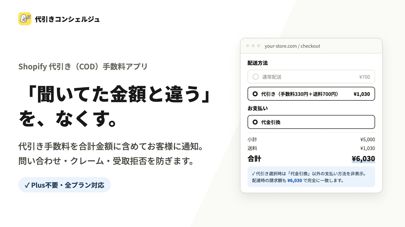 代引き手数料込みの合計金額をお客様に通知し、受取拒否を防ぐShopify代引きアプリ