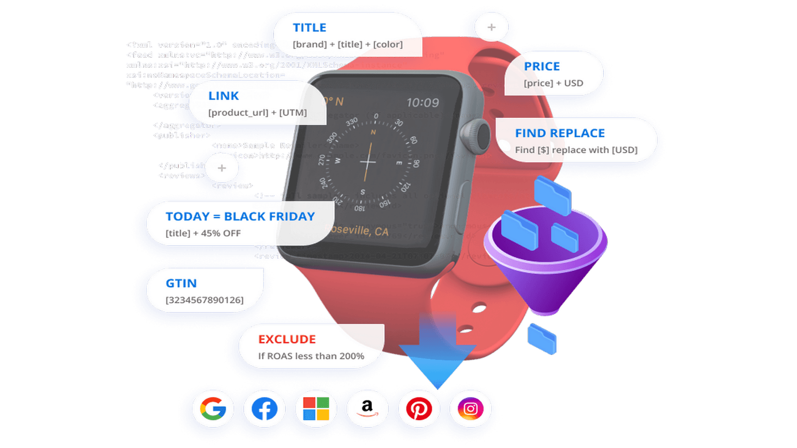 Powerful feed optimization and management platform