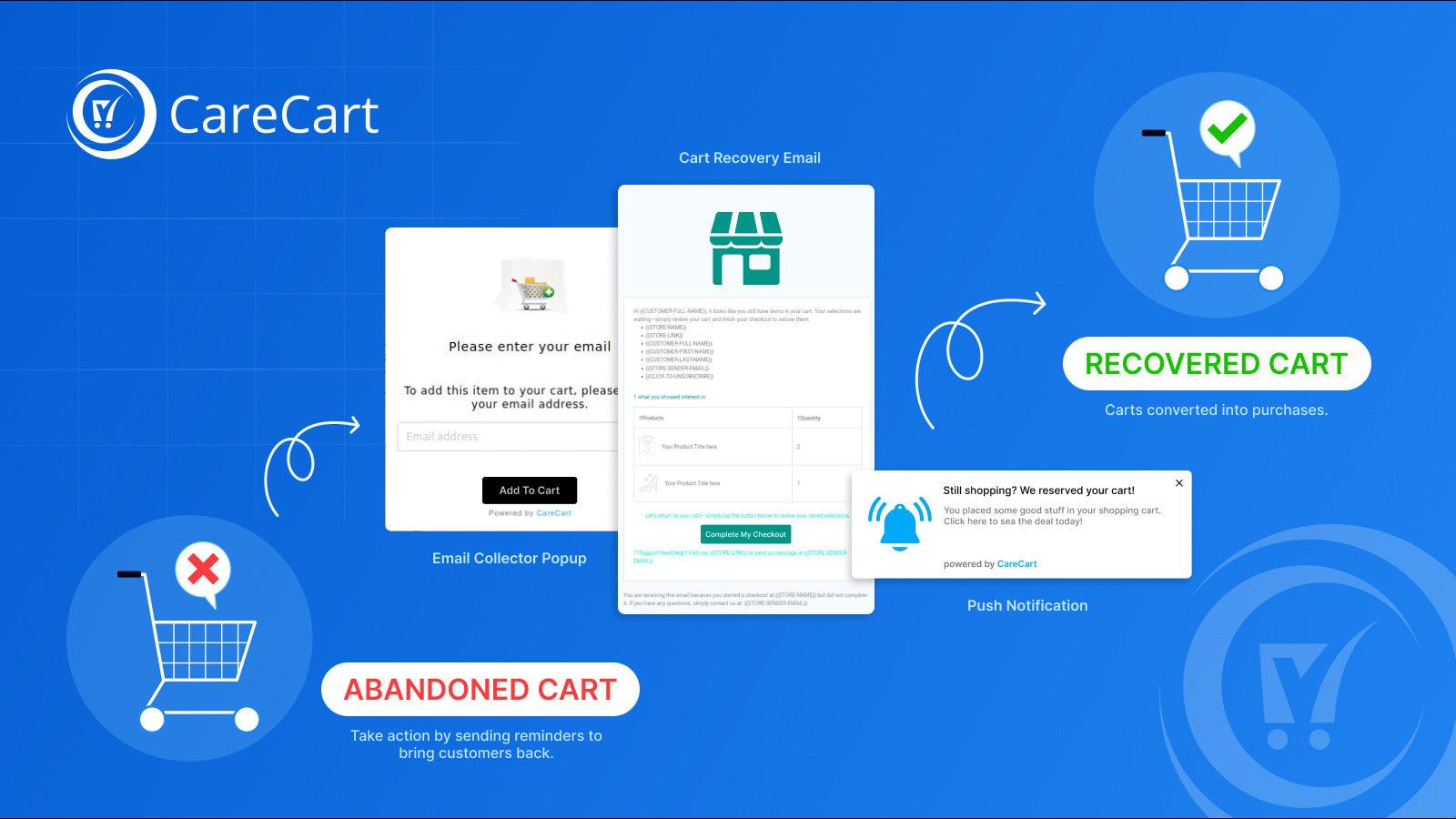 care cart abandoned cart recovery shopify app