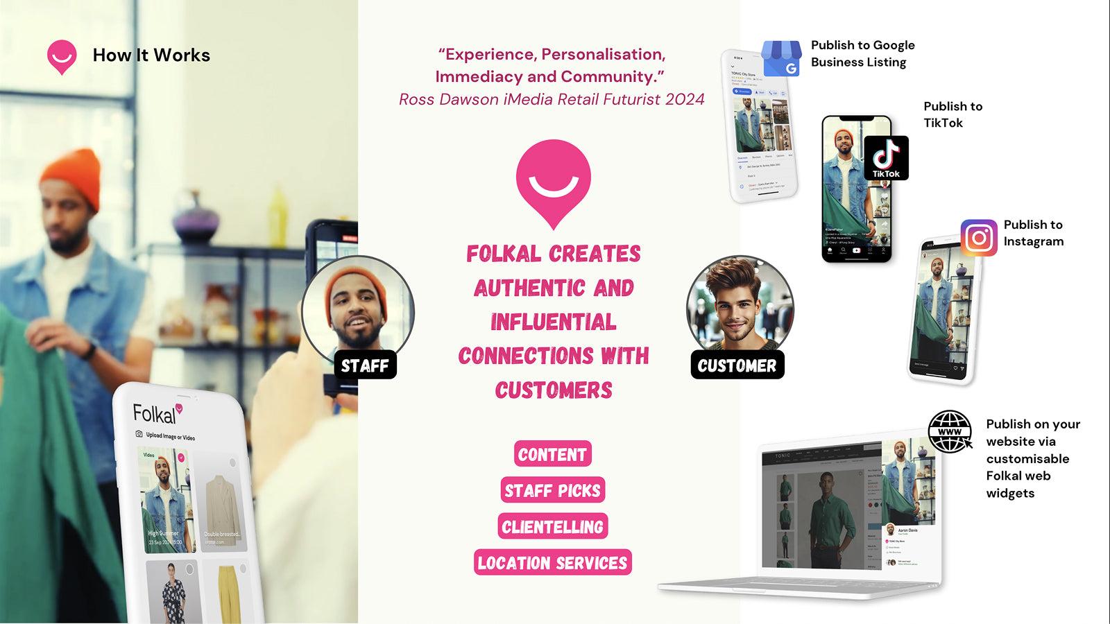 folkal feature media