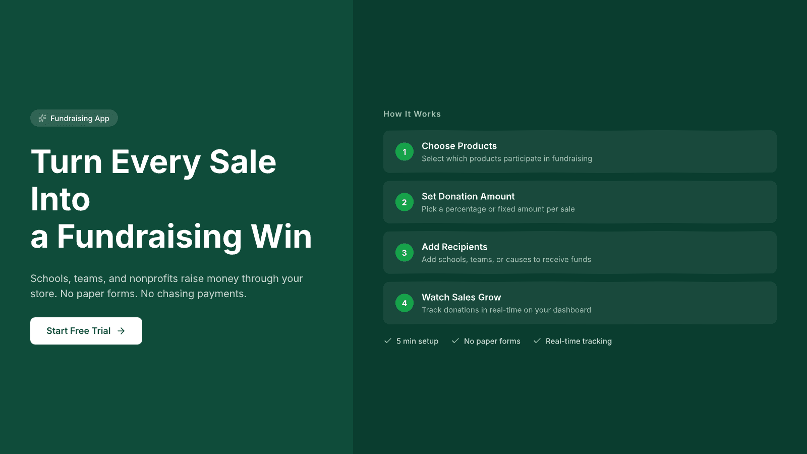 GiveBack fundraising app banner with Start Free Trial button