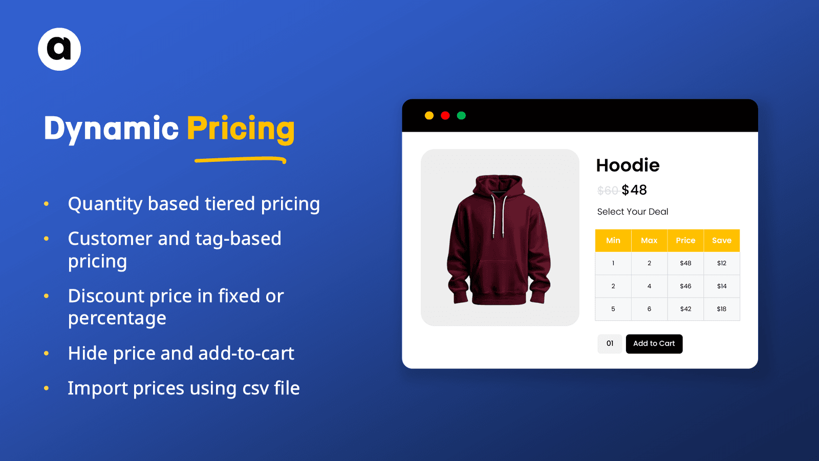 Shopify Wholesale Pricing