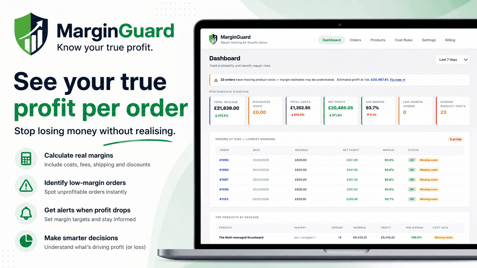 MarginGuard - feature image
