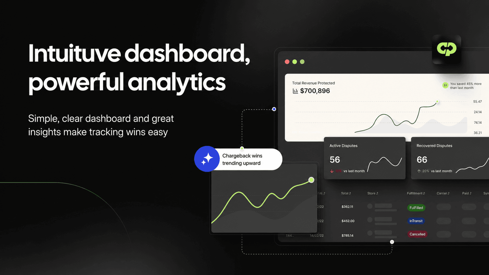 Chargebacks and Disputes Made Easy - Charge Pay Chargeback AI