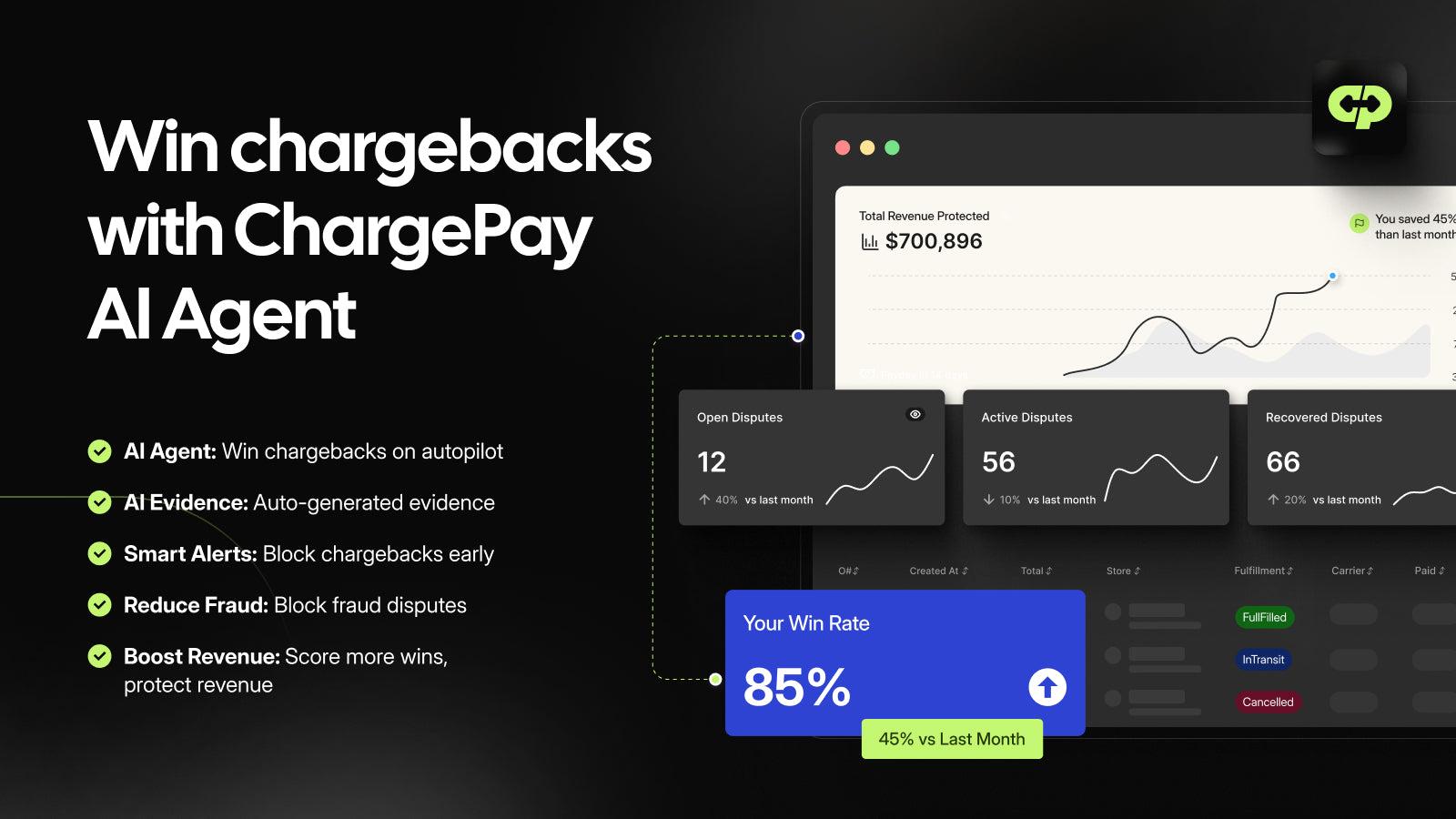 Win Every Dispute and Chargeback with ChargePay AI Chargebacks