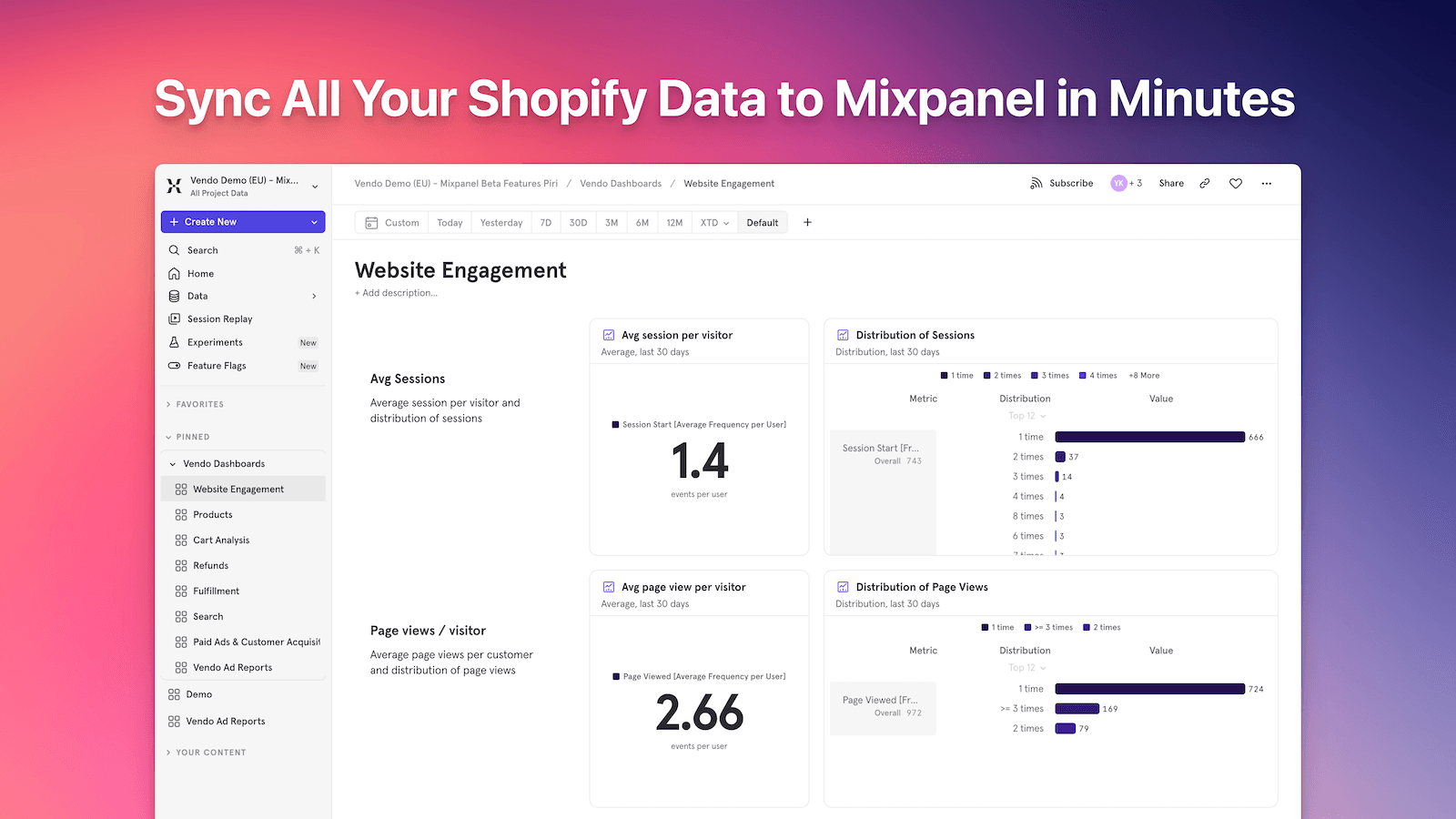 Mixpanel analytics for Shopify