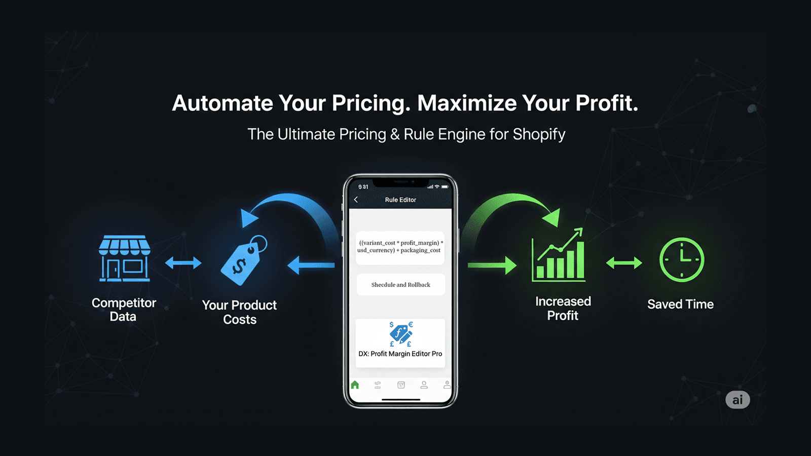 DX: Profit Margin Editor Feature Image