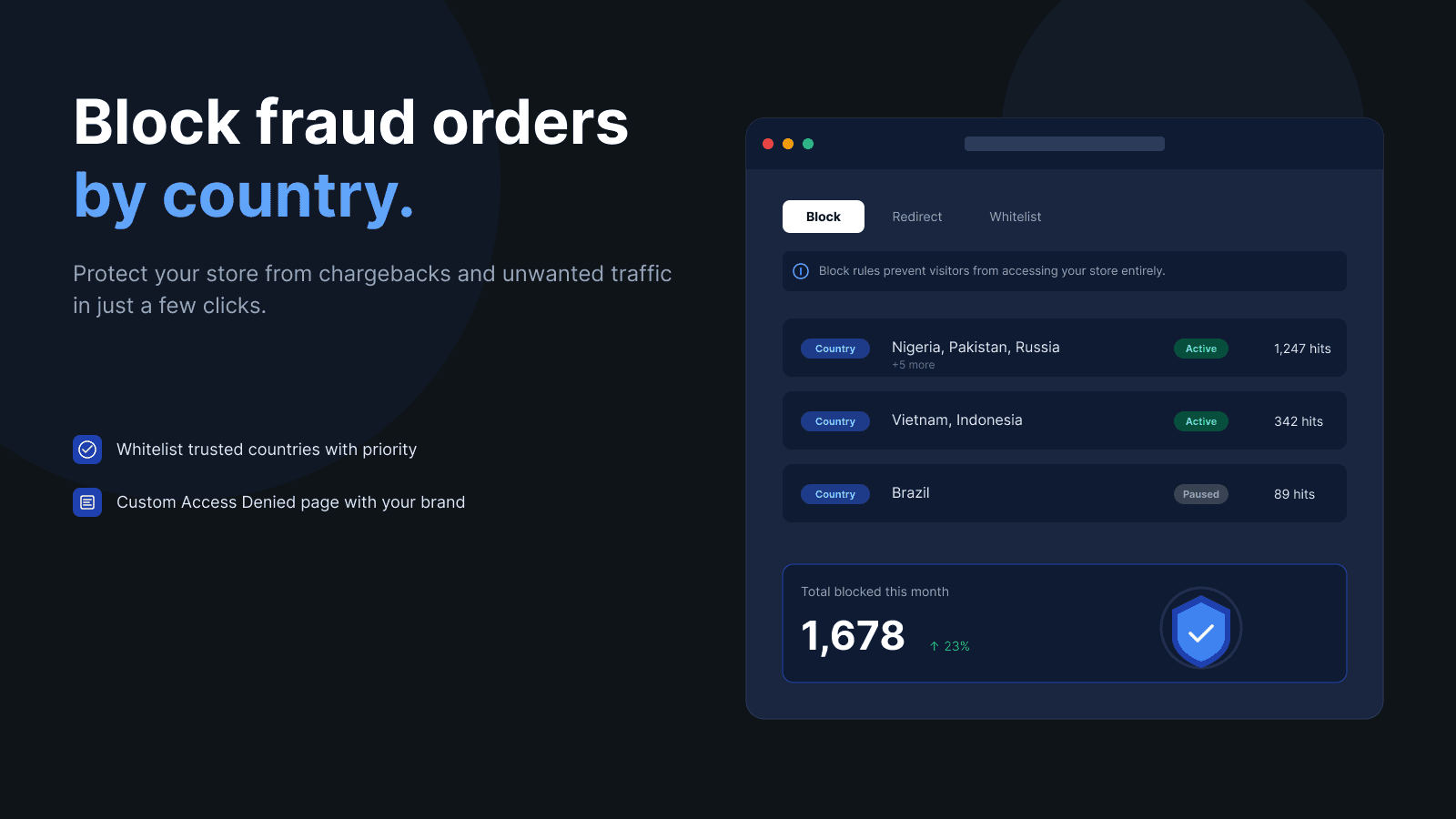 Antifraud - Block fraud orders by country