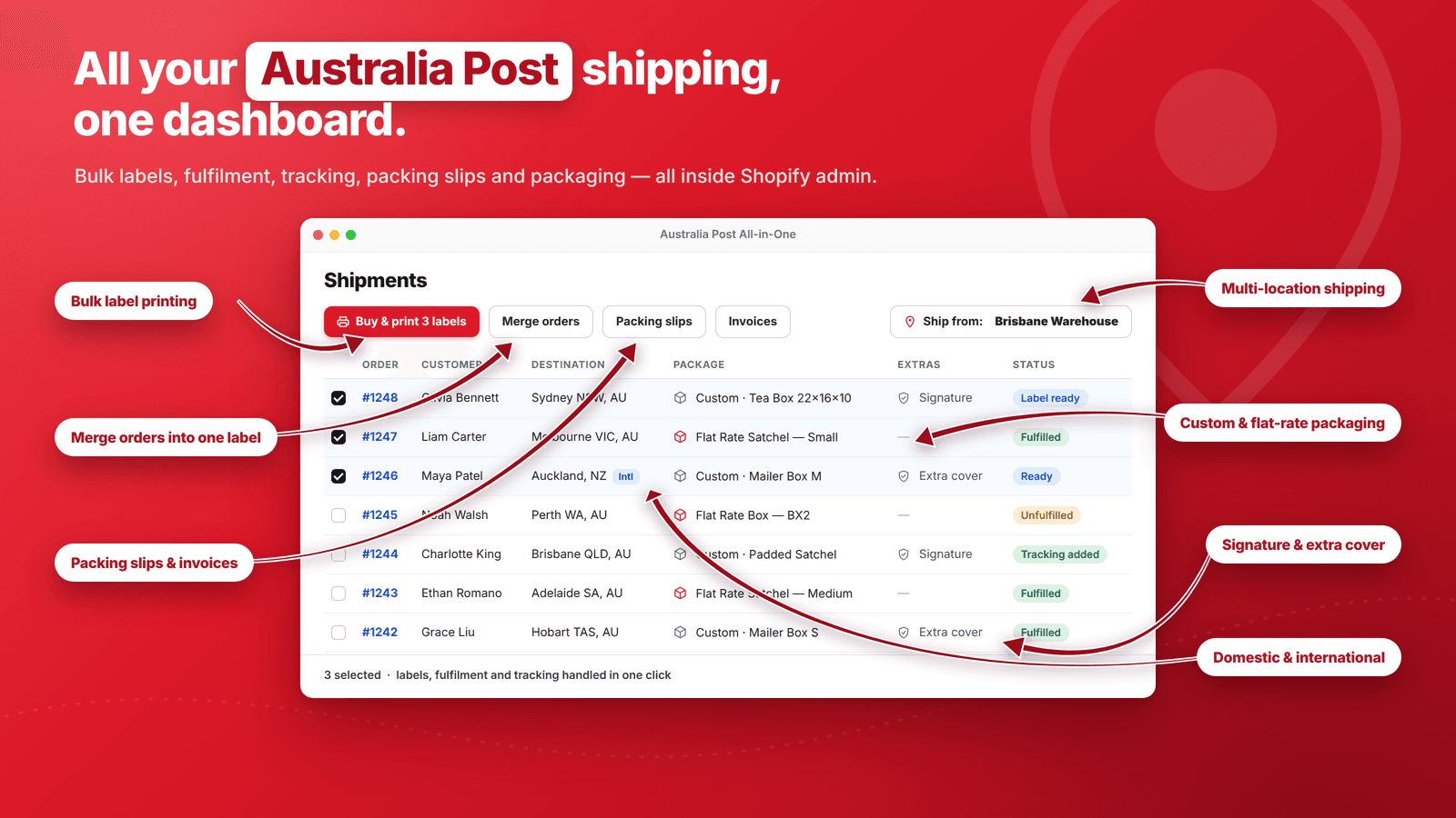 Australia Post