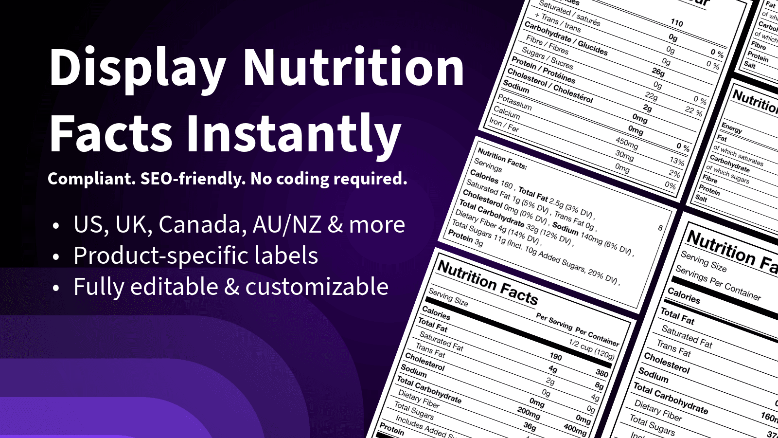 Nutrition facts for Shopify