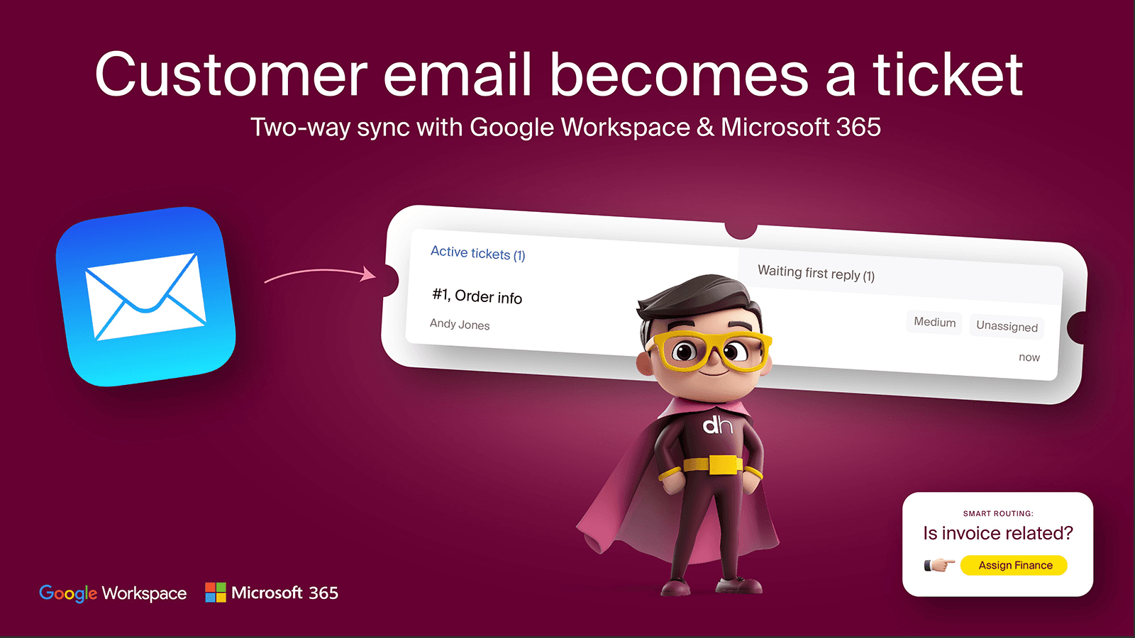 Two-way sync with Google Workspace & Microsoft 365