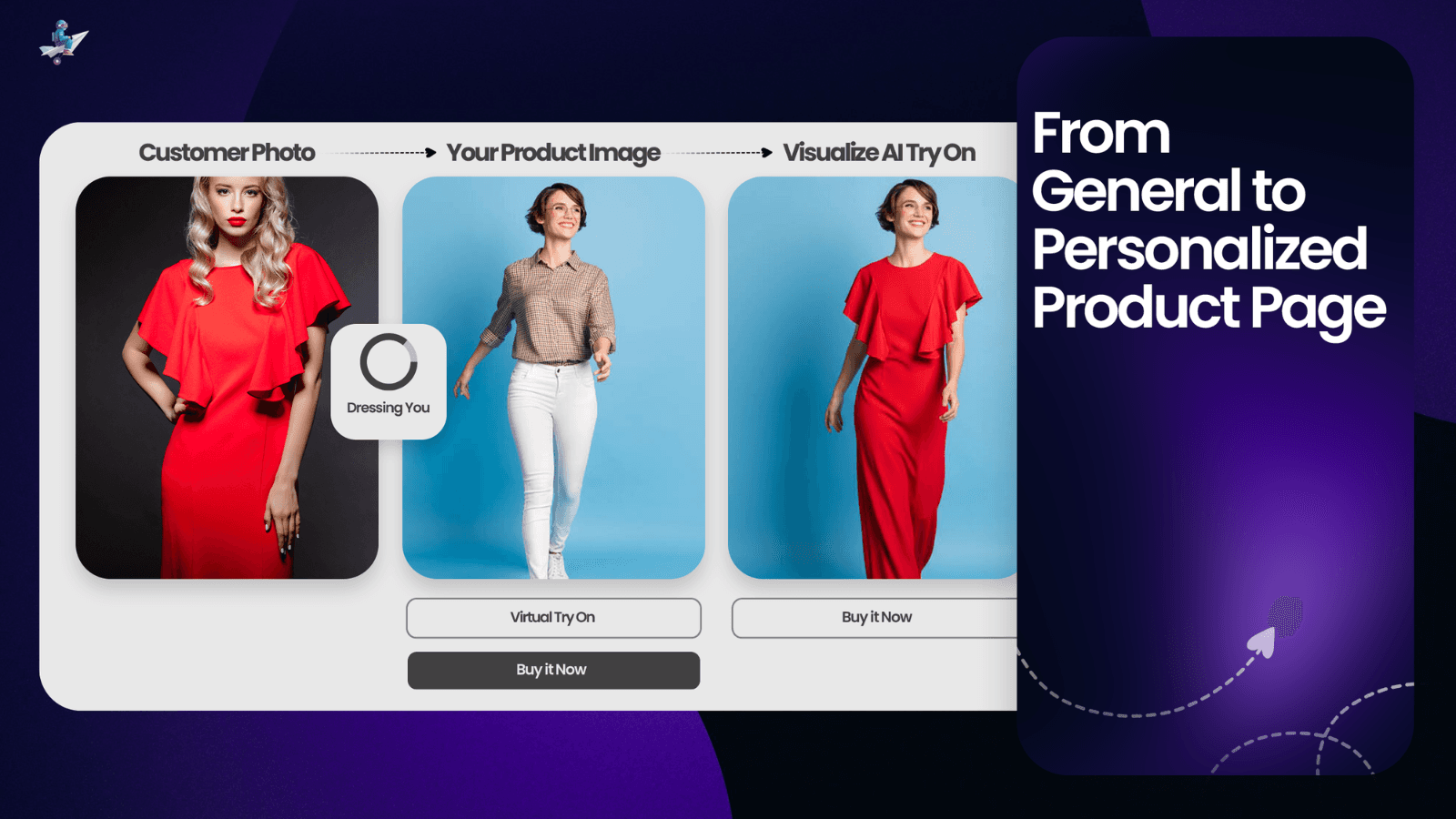 Set it up in only 4 minutes! Install Visualize AI now!