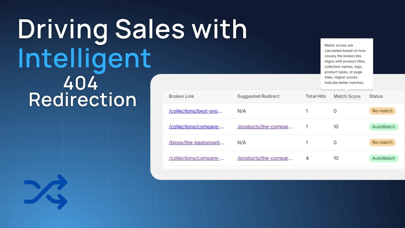 Driving Sales with Intelligent 404 Redirection Image