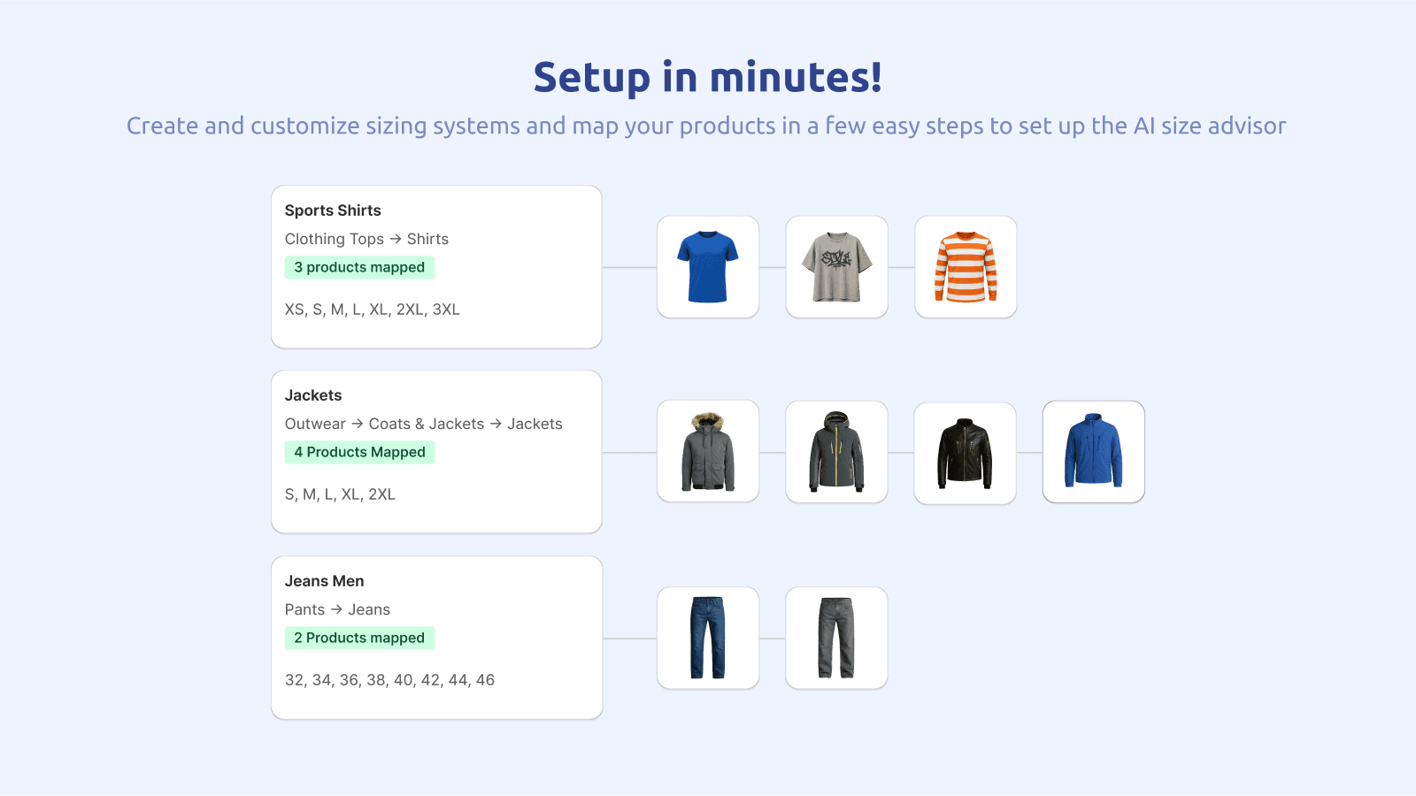 Easy setup: Create, edit sizing systems, map them to products.