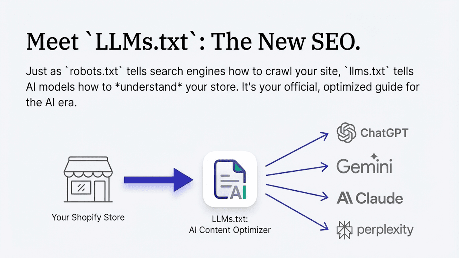 LLMs.txt: AI content optimizer for your store SEO
