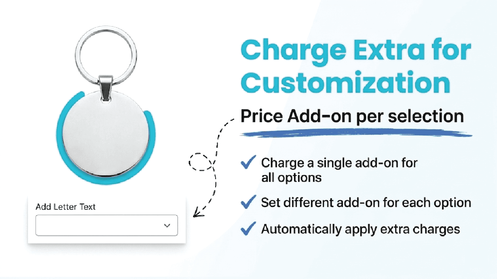 You can charge you user extra base on the customization.