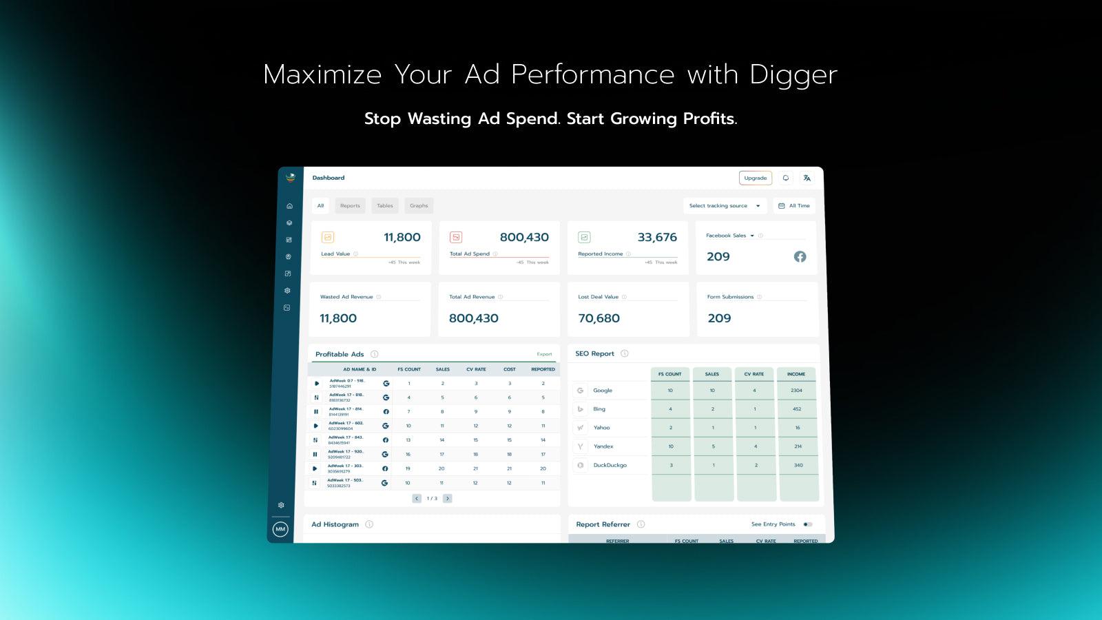 Start Growing Profits