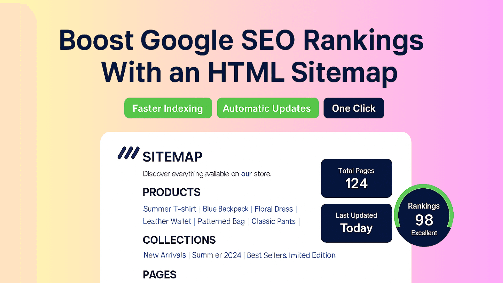 Ongoing Apps SEO sitemap Pro html sitemap generator