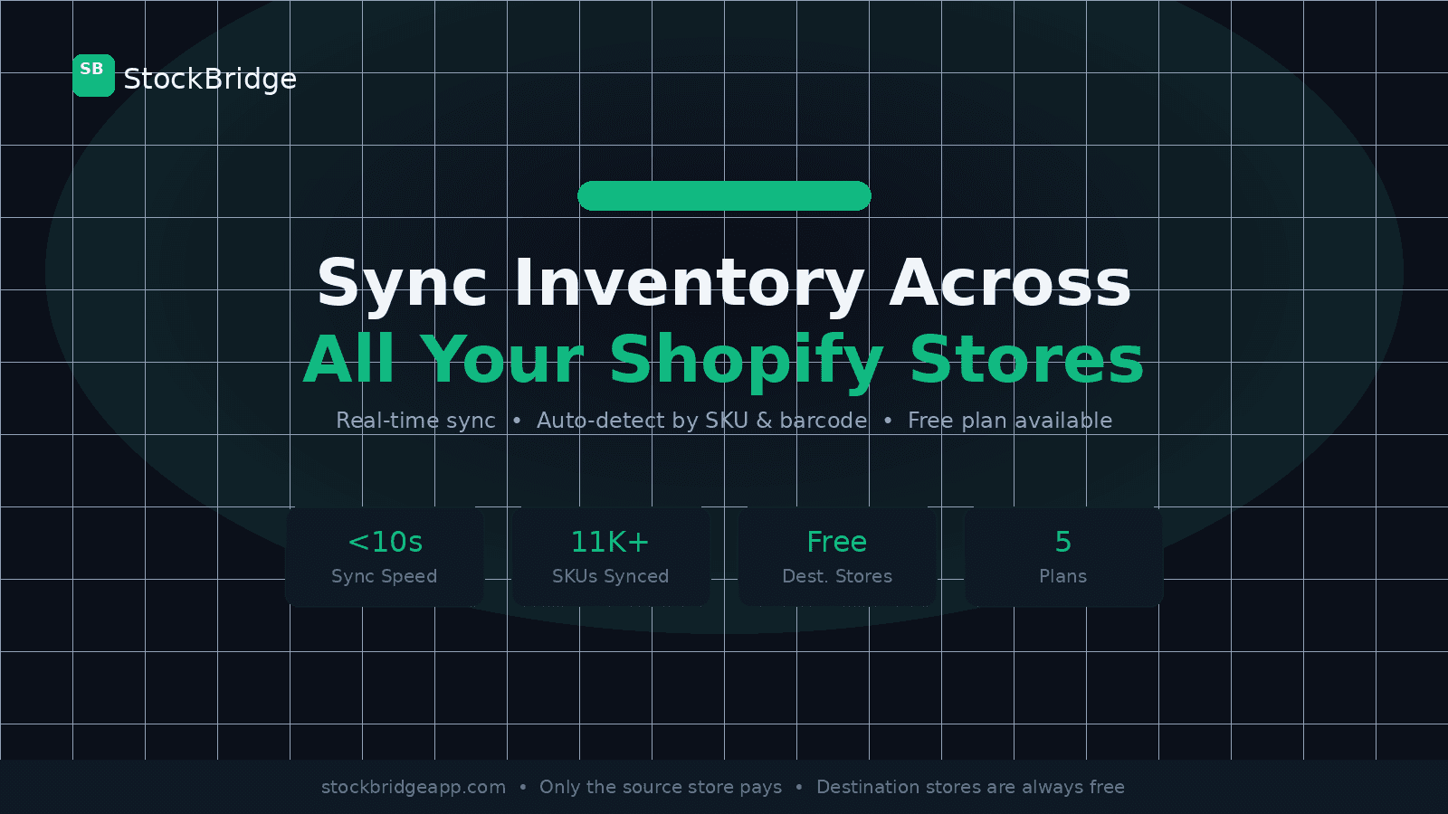 StockBridge syncs inventory across Shopify stores in real-time