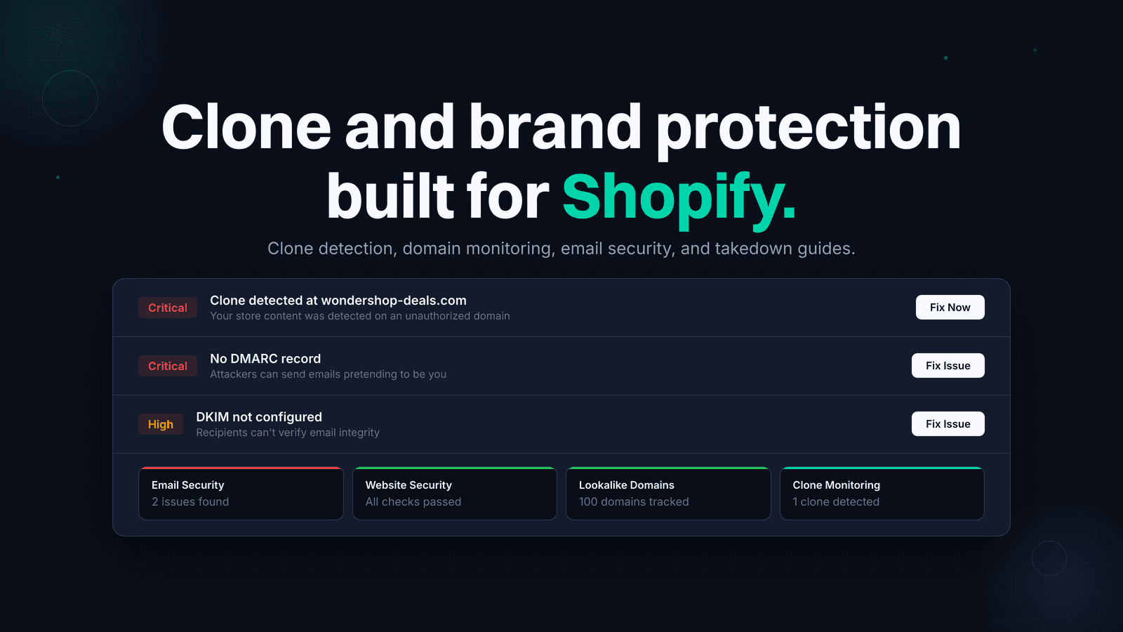 Recon's Shopify security dashboard / report page