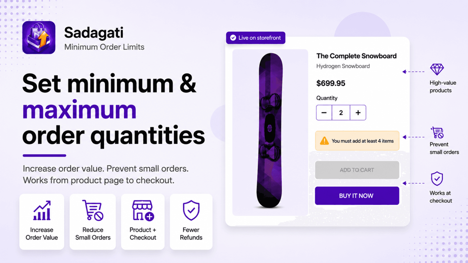 Sadagati Minimum Order Limits Features